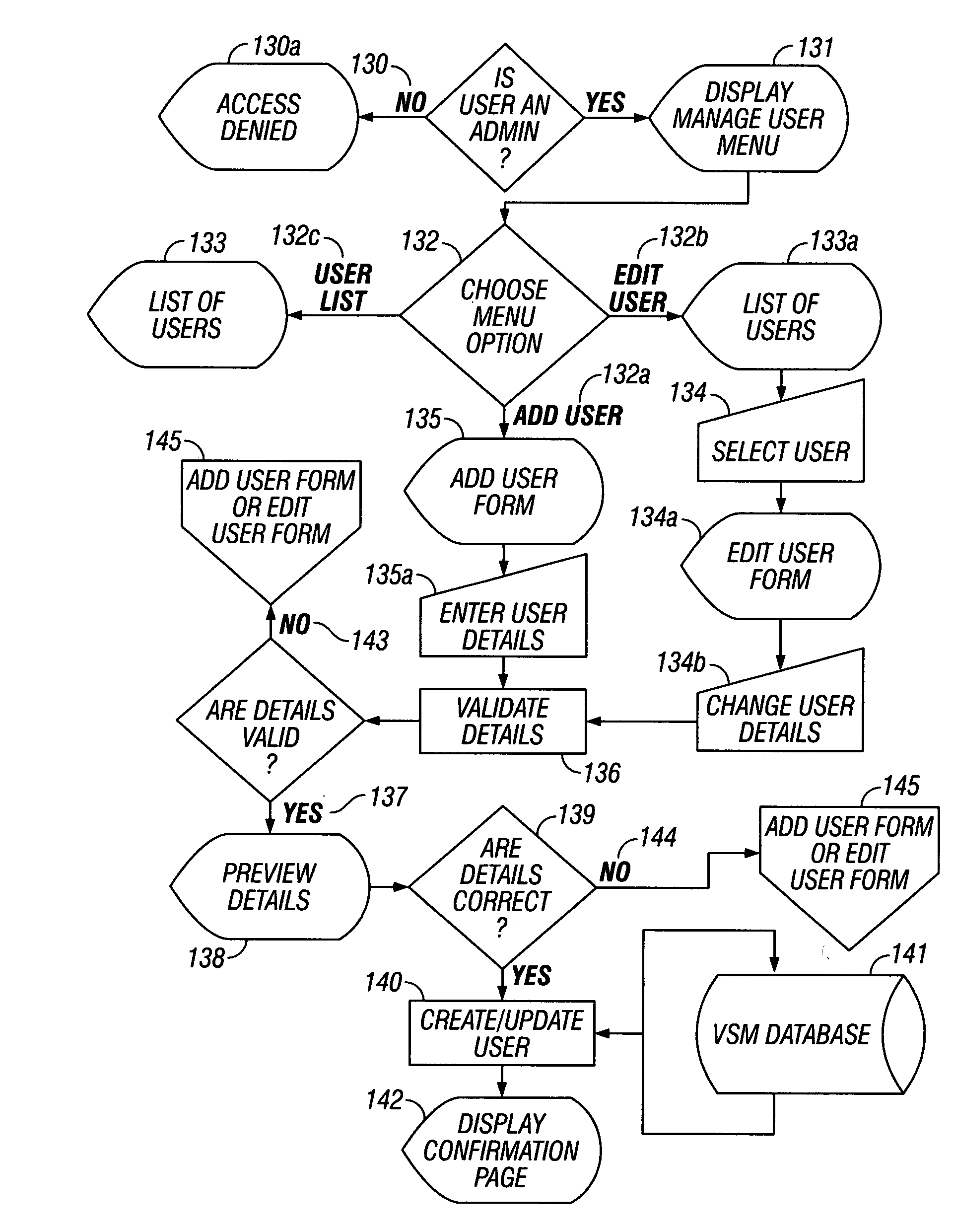 Method and system for managing specimen data