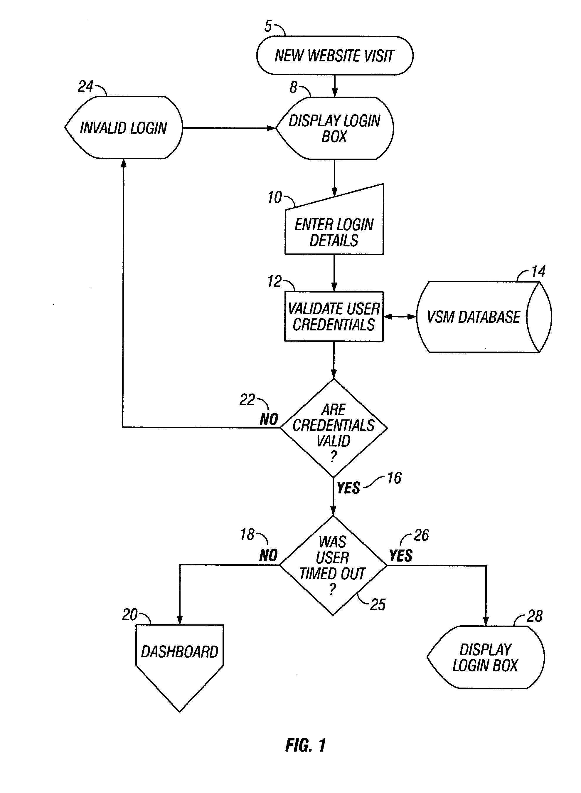 Method and system for managing specimen data