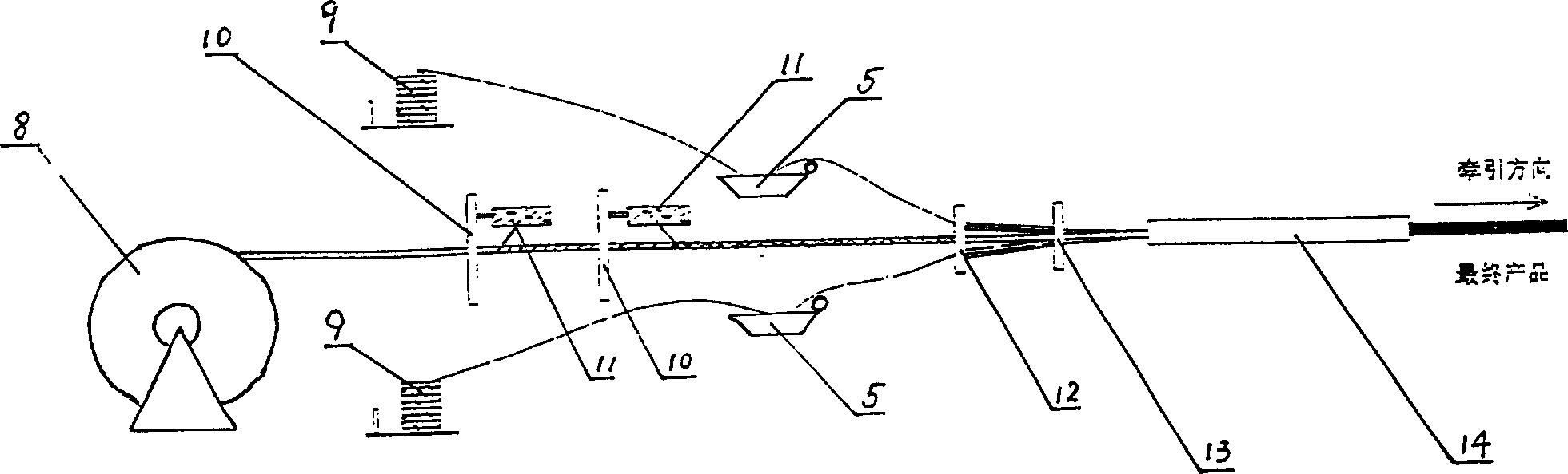 Compound fibre draw-winding rod and preparation method