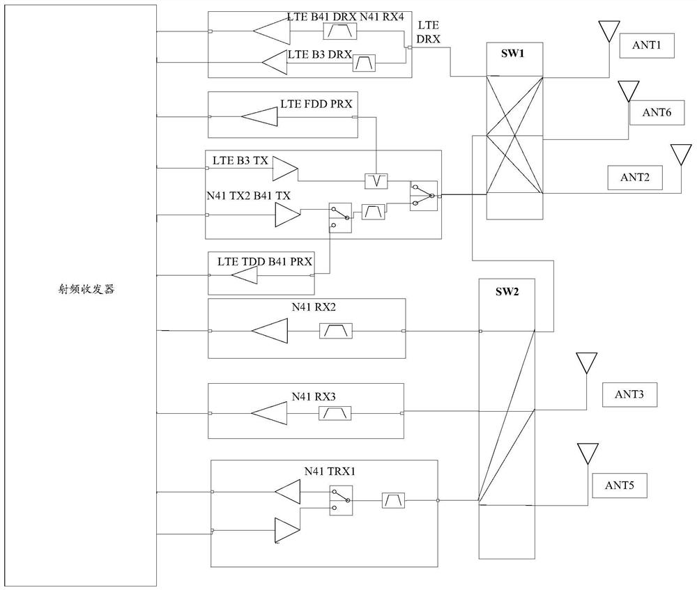 Radio frequency transceiver, radio frequency circuit and electronic equipment