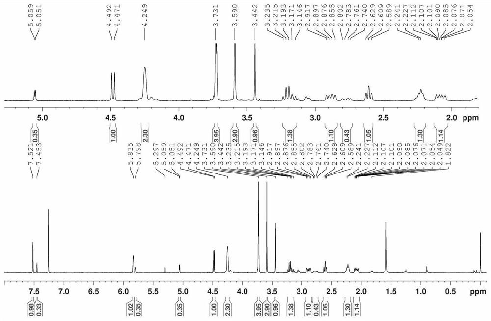 1-O-alkyl genipin and preparation method and application thereof