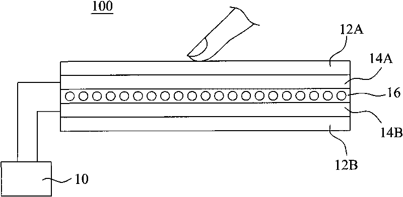 Combined type touch panel and operation method thereof