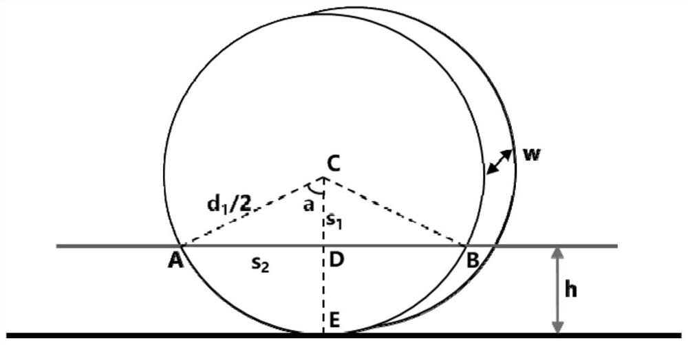 A structure and energy dissipation method for urban ponding monitoring oscillation elimination based on bottom flow energy dissipation