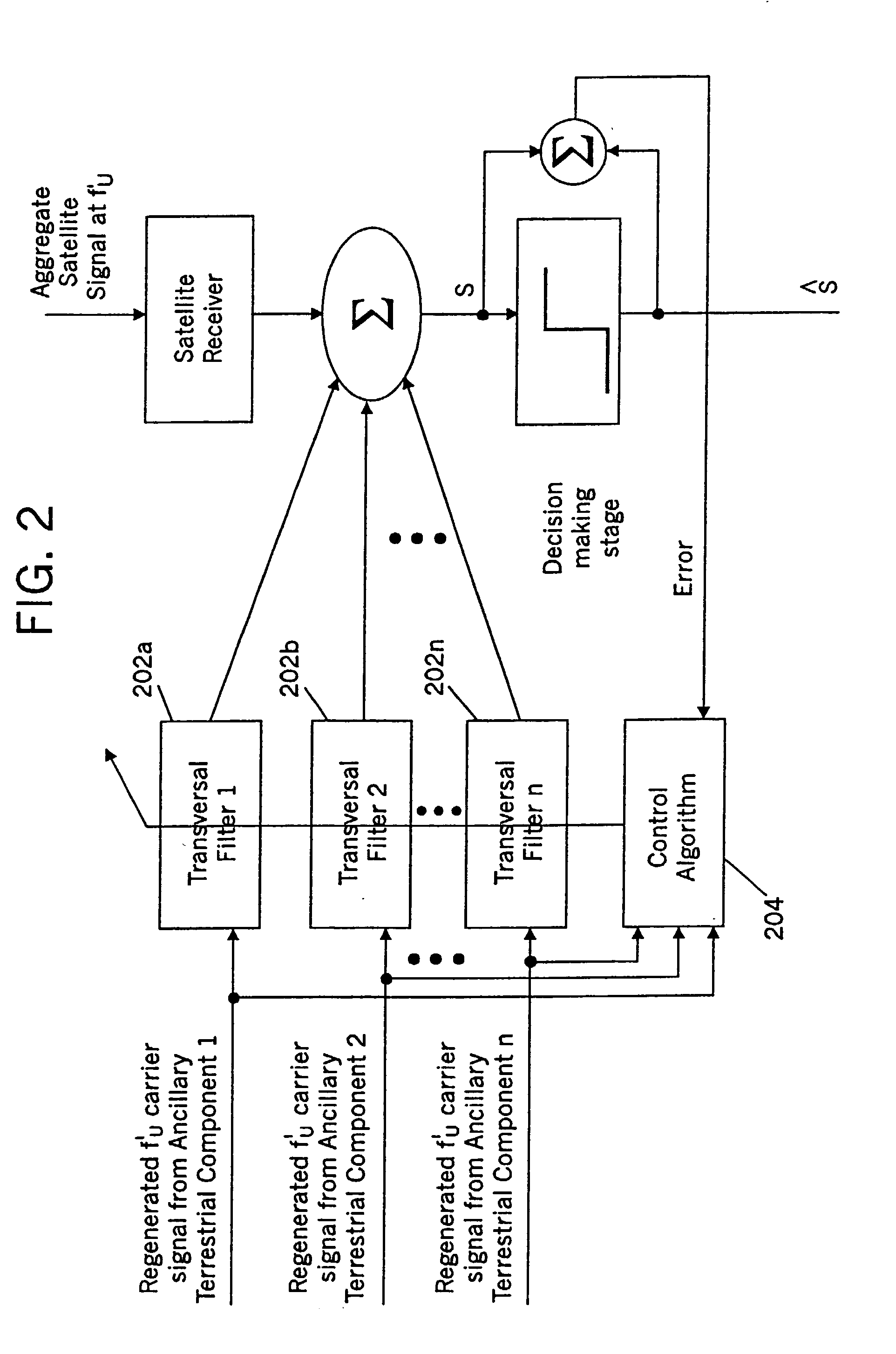 Space-based network architectures for satellite radiotelephone systems