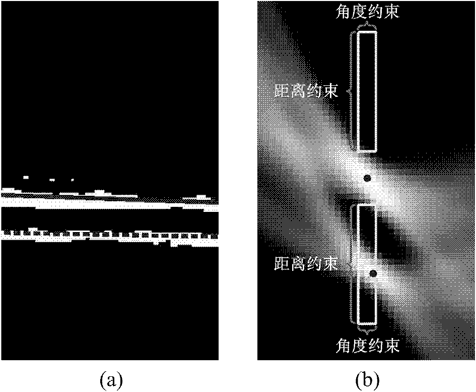 Method for automatic computerized segmentation and analysis on thickness uniformity of intima media of carotid artery blood wall in sonographic image