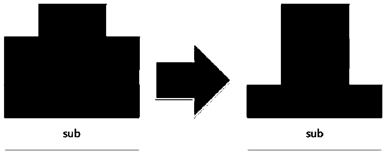 Niobium-based Josephson junction etching method