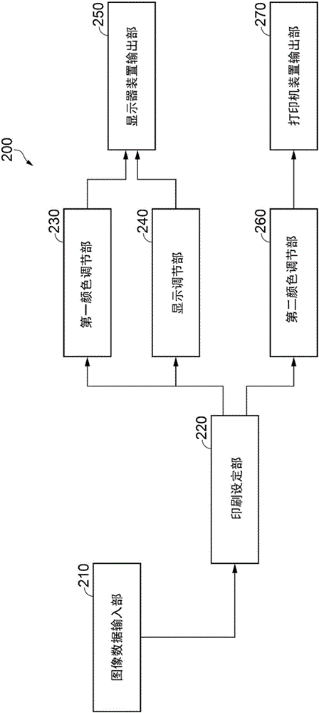 Image processing apparatus