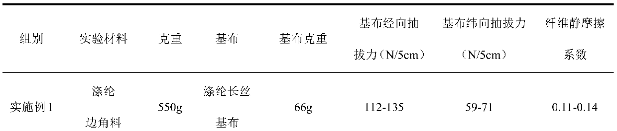 Pretreatment finishing agent for opening filter material and application of pretreatment finishing agent