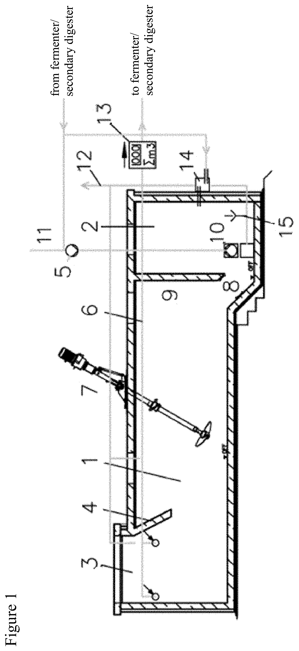 Substrate decomposition for biogas plants in a mixing and combi-hydrolysis tank