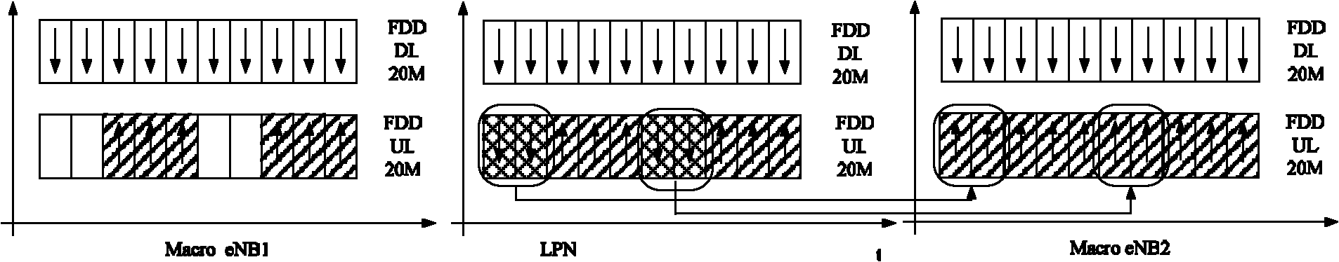 Method, device and system for detecting interference