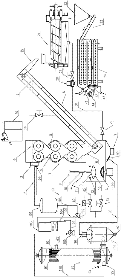 Counter-rotating roller type extractum glycyrrhizae liquidum extraction device with chopper and drying machine