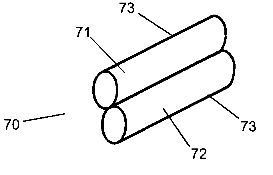 Multi-fibre arrangement for high power fibre lasers and amplifiers