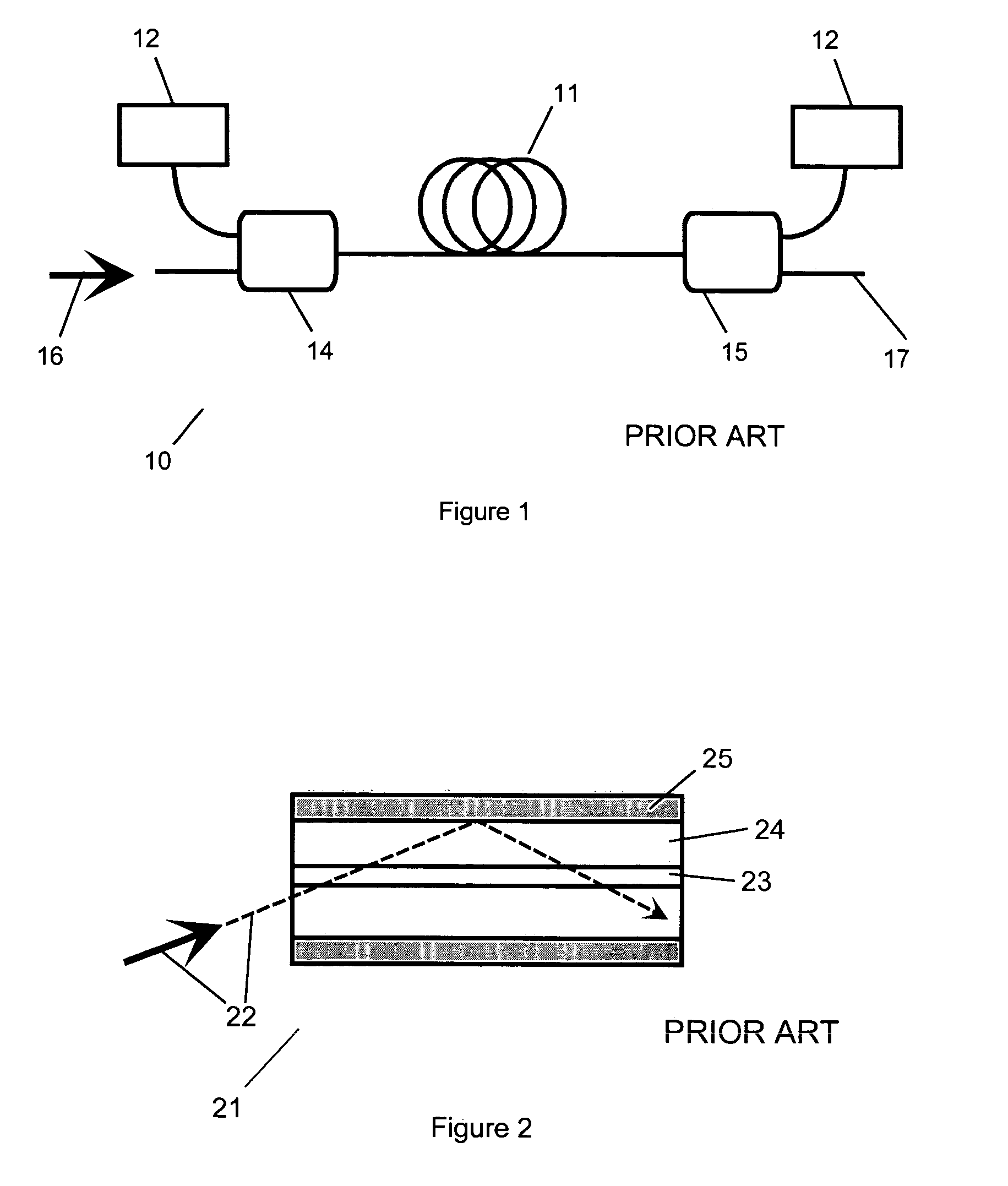 Multi-fibre arrangement for high power fibre lasers and amplifiers