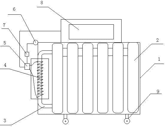 Multifunctional electric heater