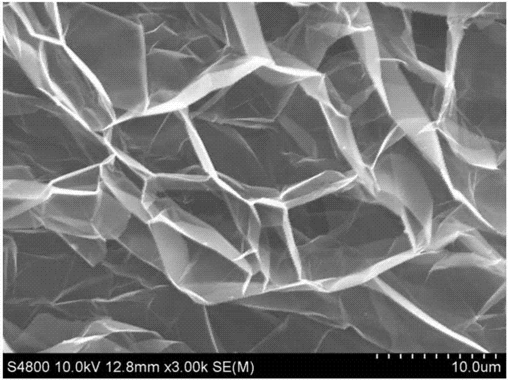 Multiscale carbon material/silicone rubber thermal interface material and preparation method