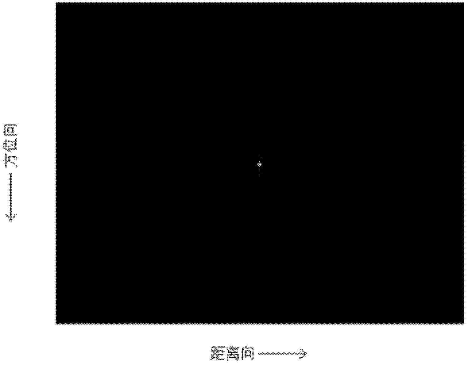 Multichannel synthetic aperture radar imaging method based on complete complementary sequence