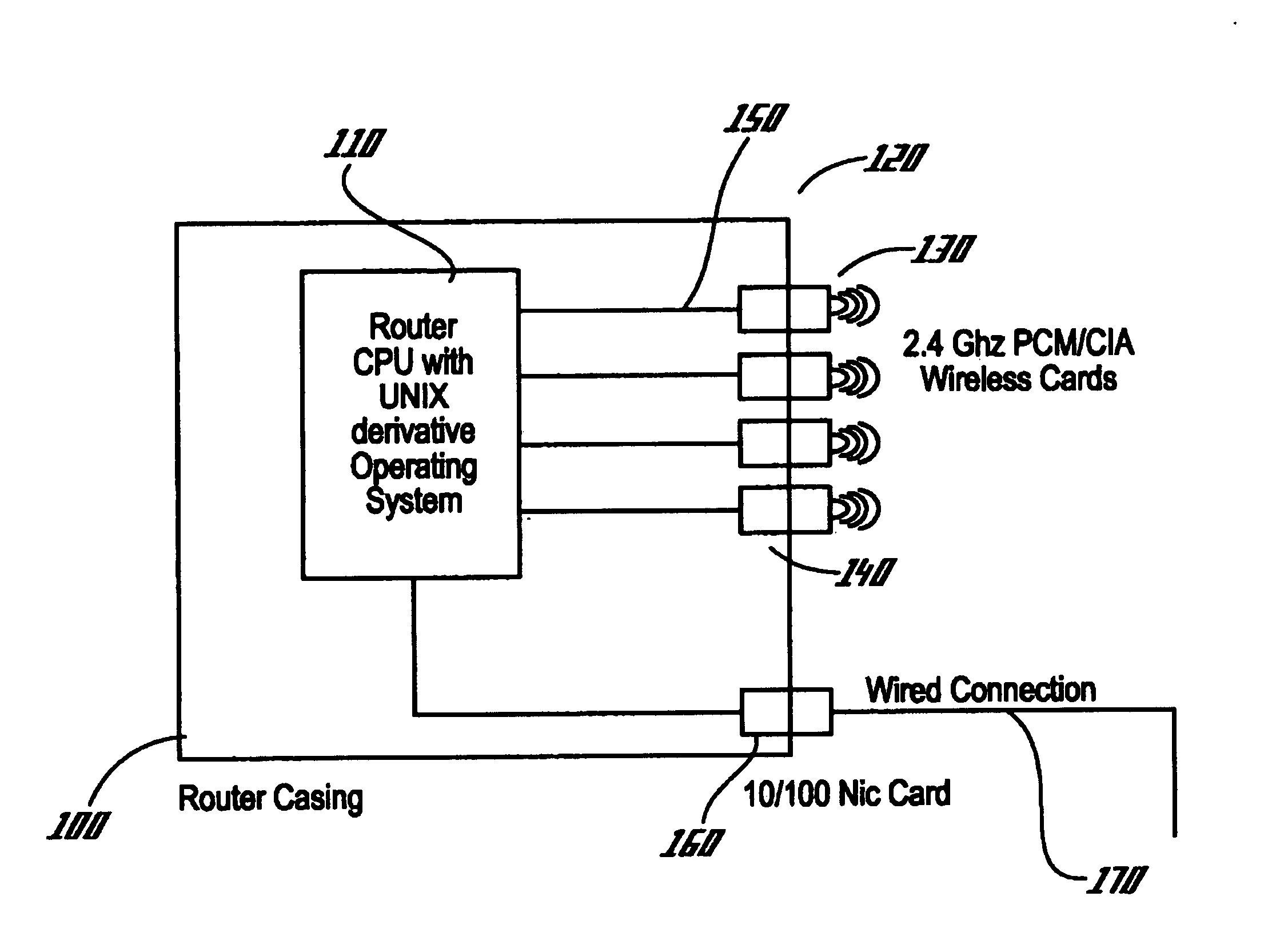 Wireless provisioning device