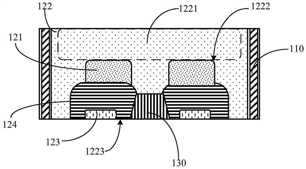 Photosensitive pixel module, image sensor and electronic device