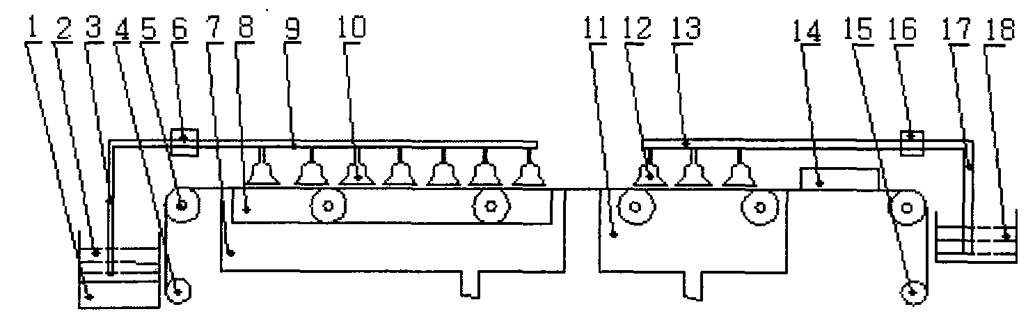 Method for preparing copper indium gallium selenide (CIGS) solar battery buffer layer