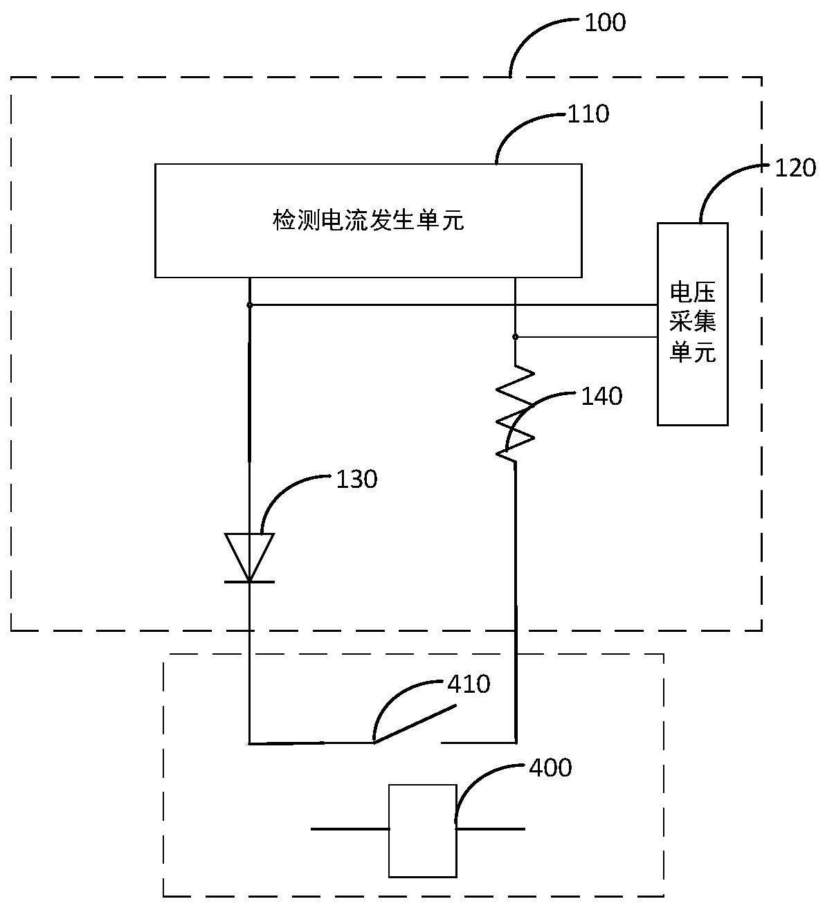 Fault monitoring method and device, storage medium and electronic equipment