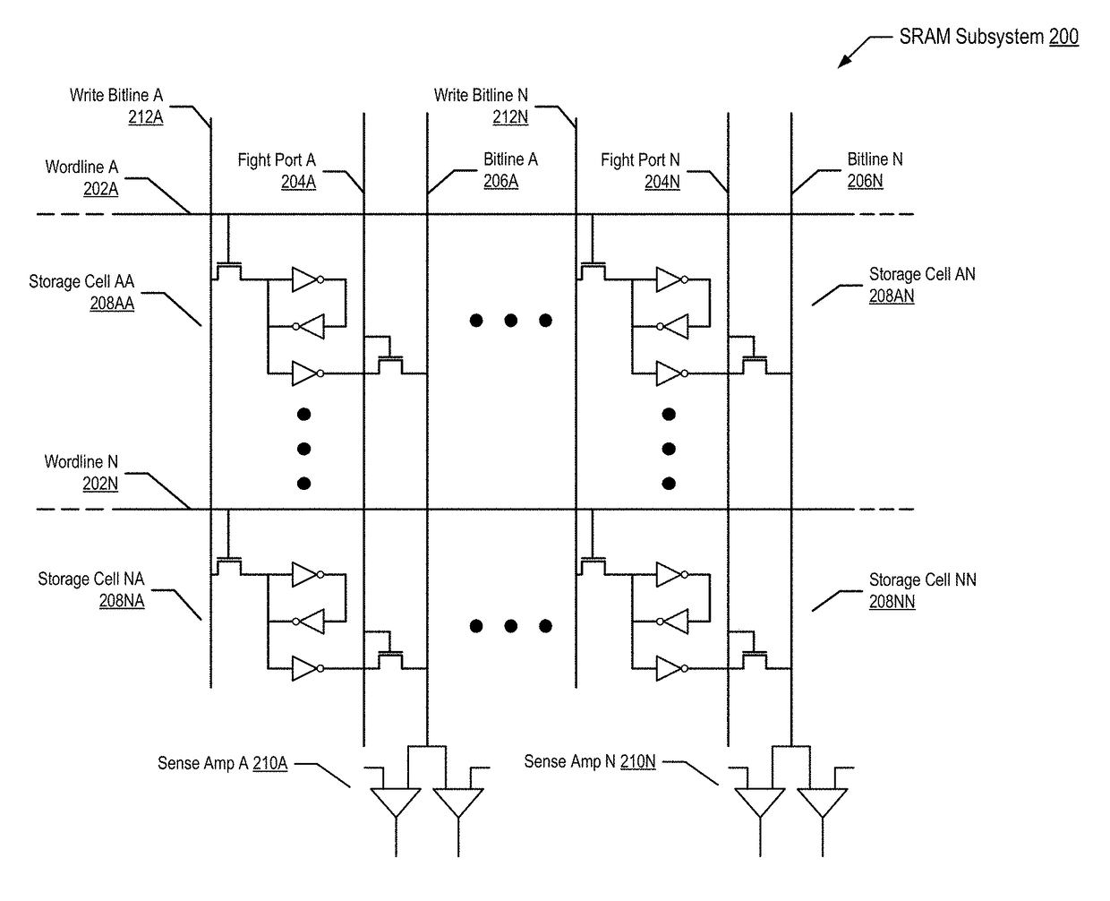 Predicting data correlation using multivalued logical outputs in static random access memory (SRAM) storage cells