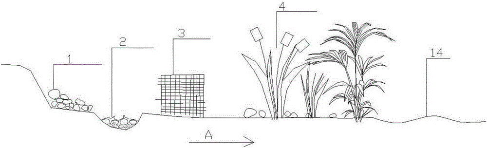 A system and method for purifying non-point source pollution in water areas