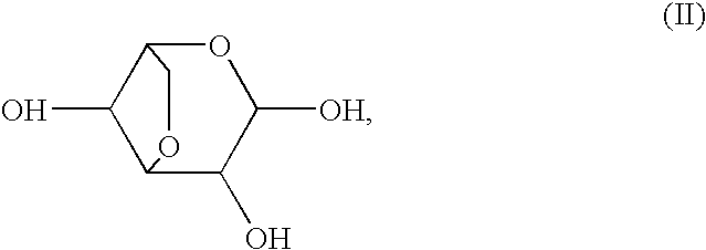 Method of screening physiologically active substance