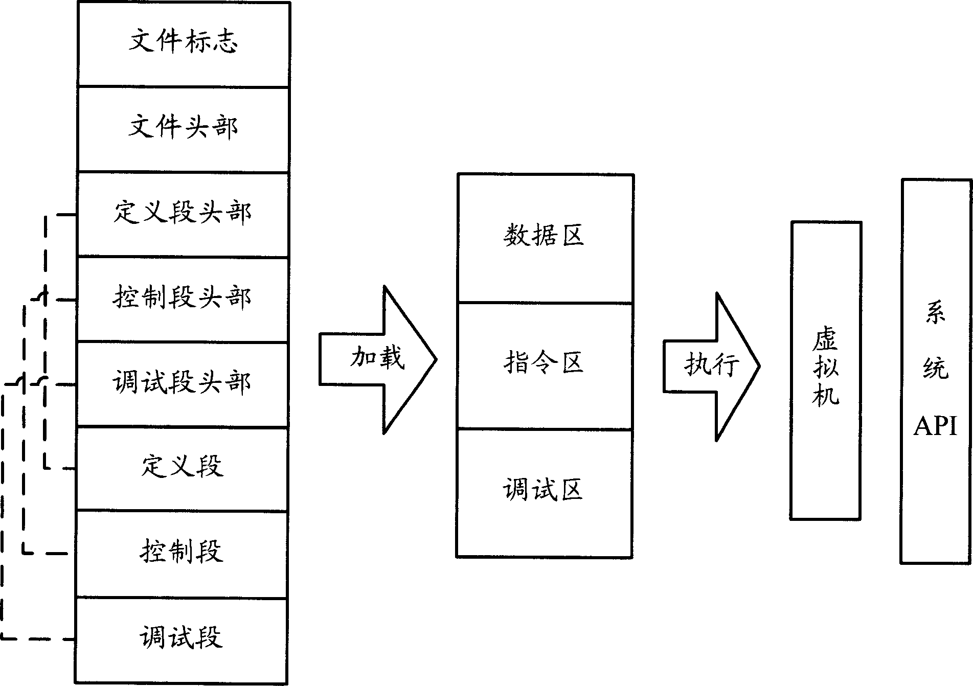 Realizing method and its device for detecting descriptive language