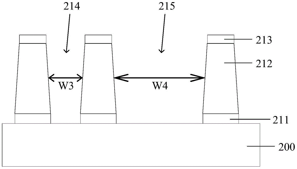 Interconnect structure and method of forming the same