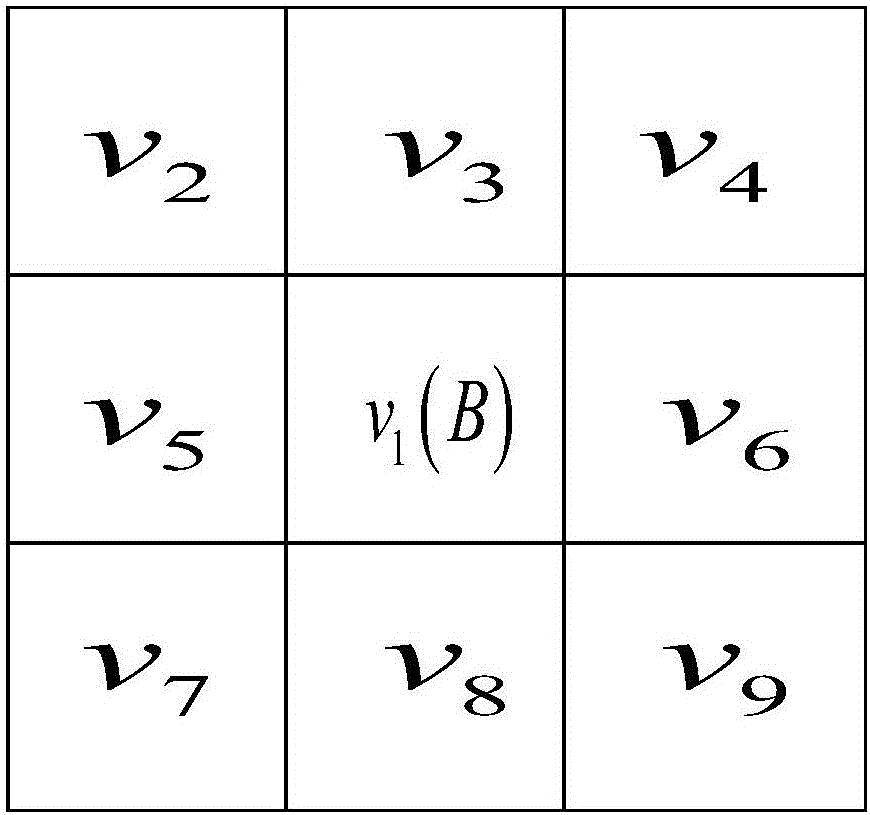 Motion vector post-processing based frame rate up-conversion method