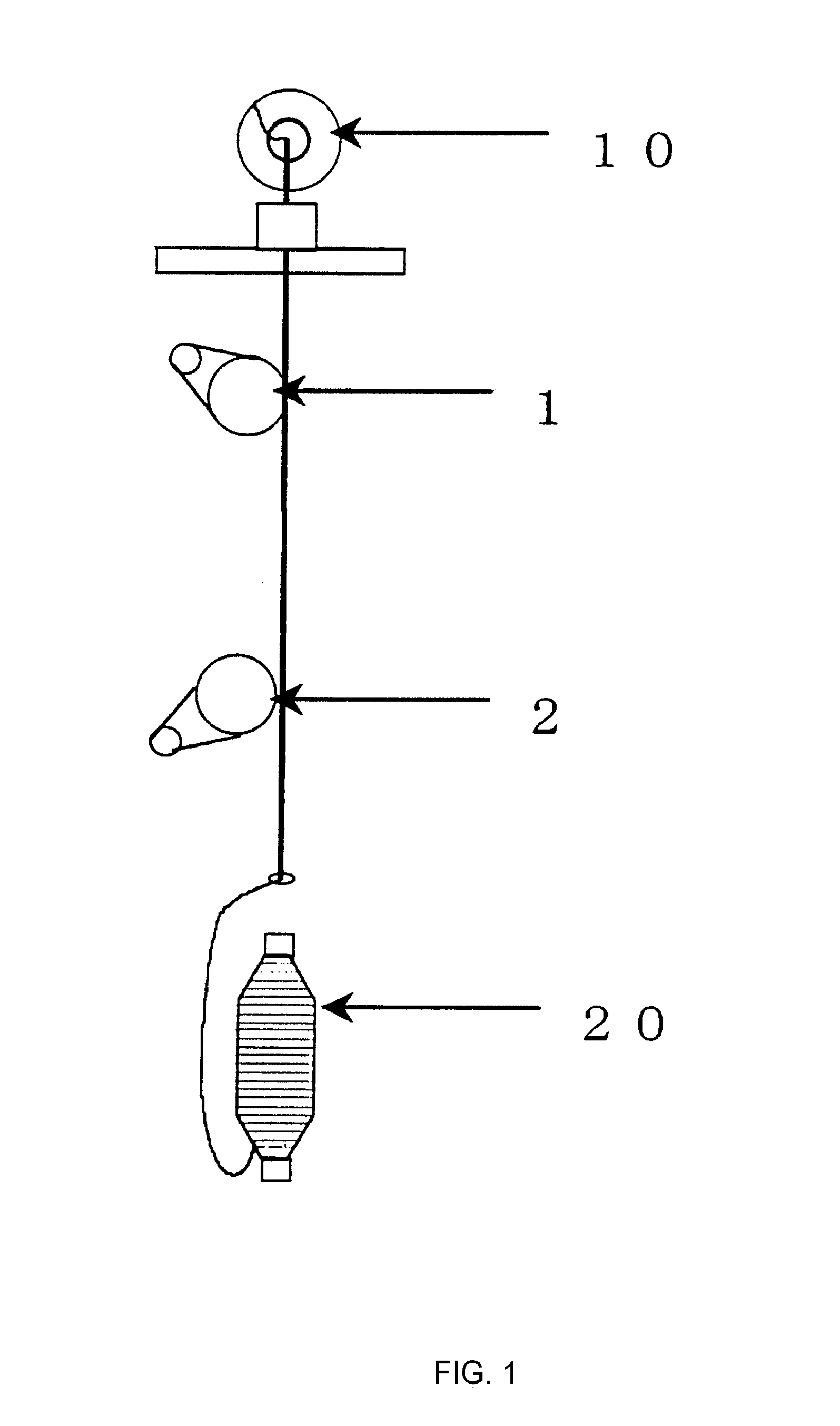 Polylactic acid resin, textile products obtained therefrom, and processes for producing textile products