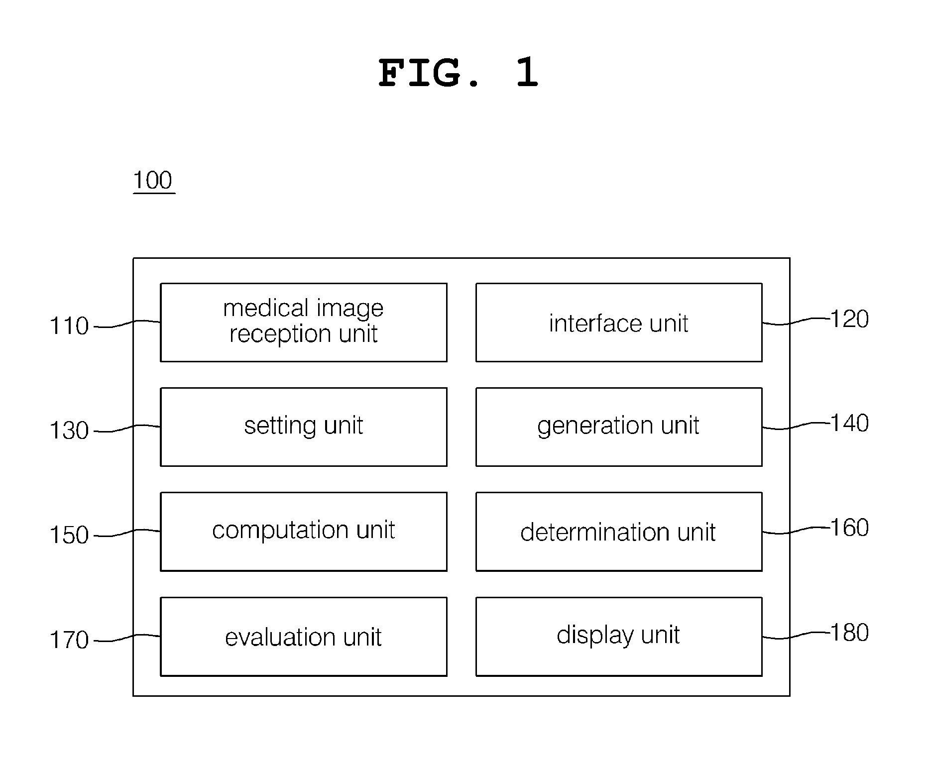 Method for determining position of orthodontics mini-screw and apparatus thereof