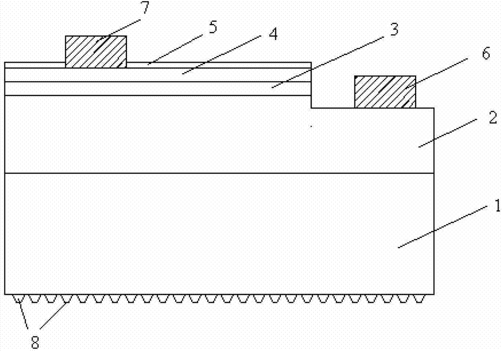 Chip of light-emitting diode and preparation method thereof