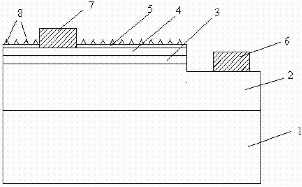 Chip of light-emitting diode and preparation method thereof