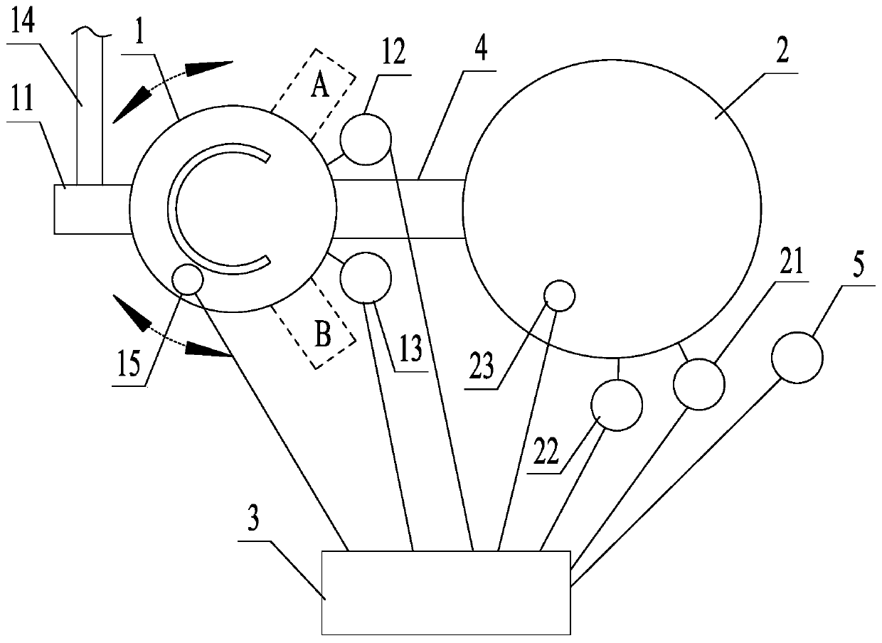 An intelligent injector system and control method