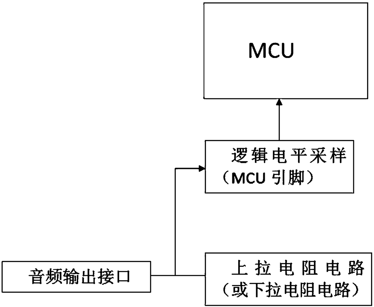 Audio device multifunctional monitoring system