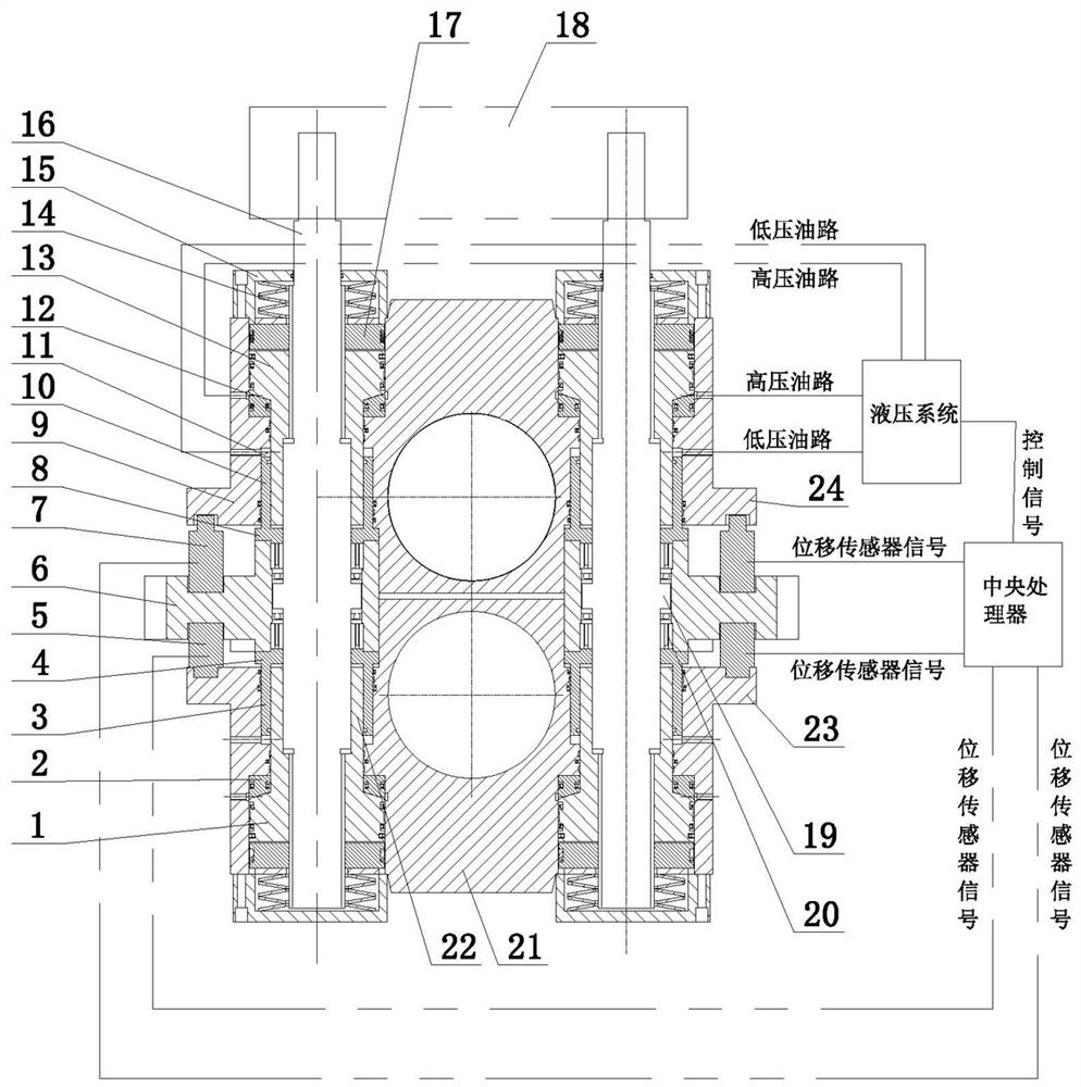 Short-stress rolling mill capable of automatically adjusting prestress of roll gaps