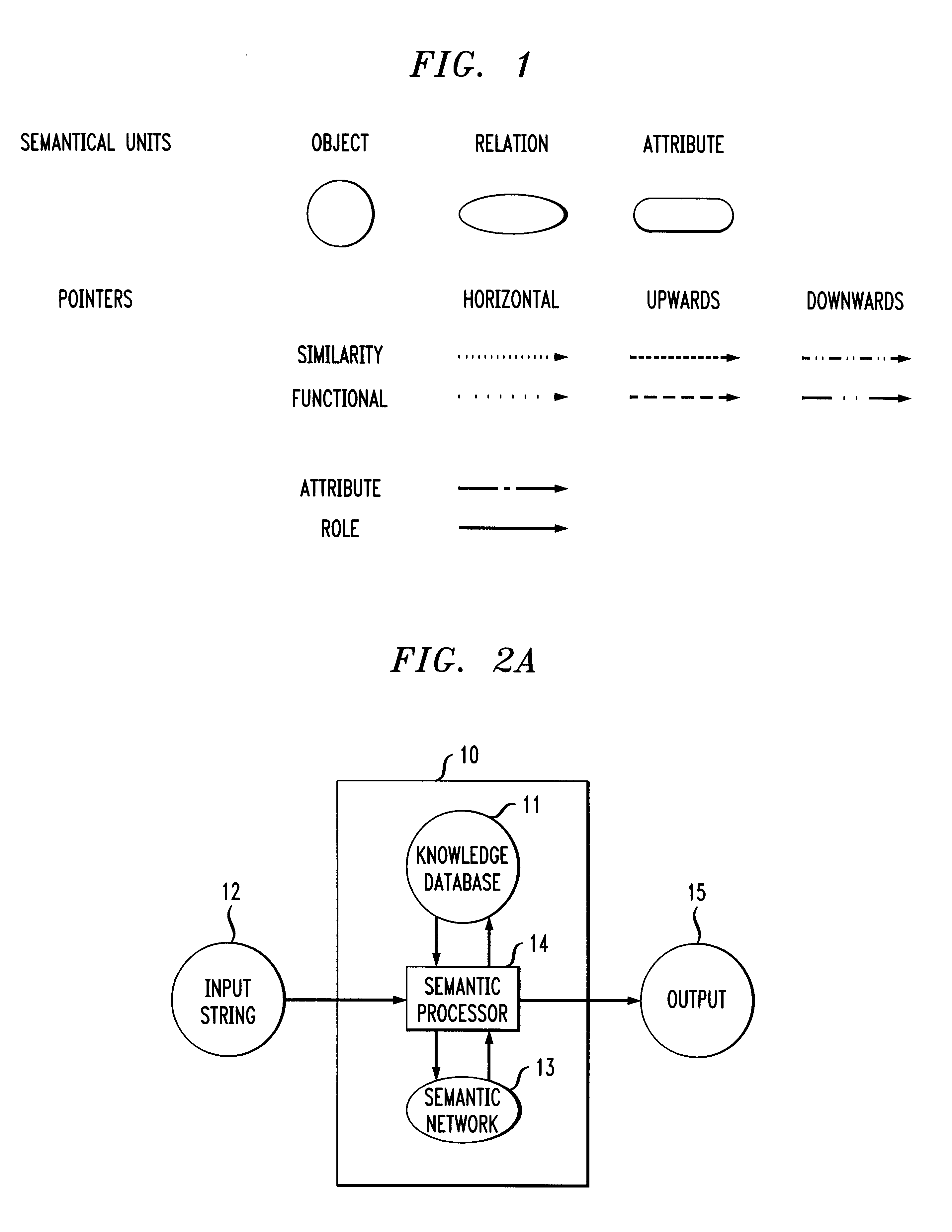 Processing of textual information and automated apprehension of information