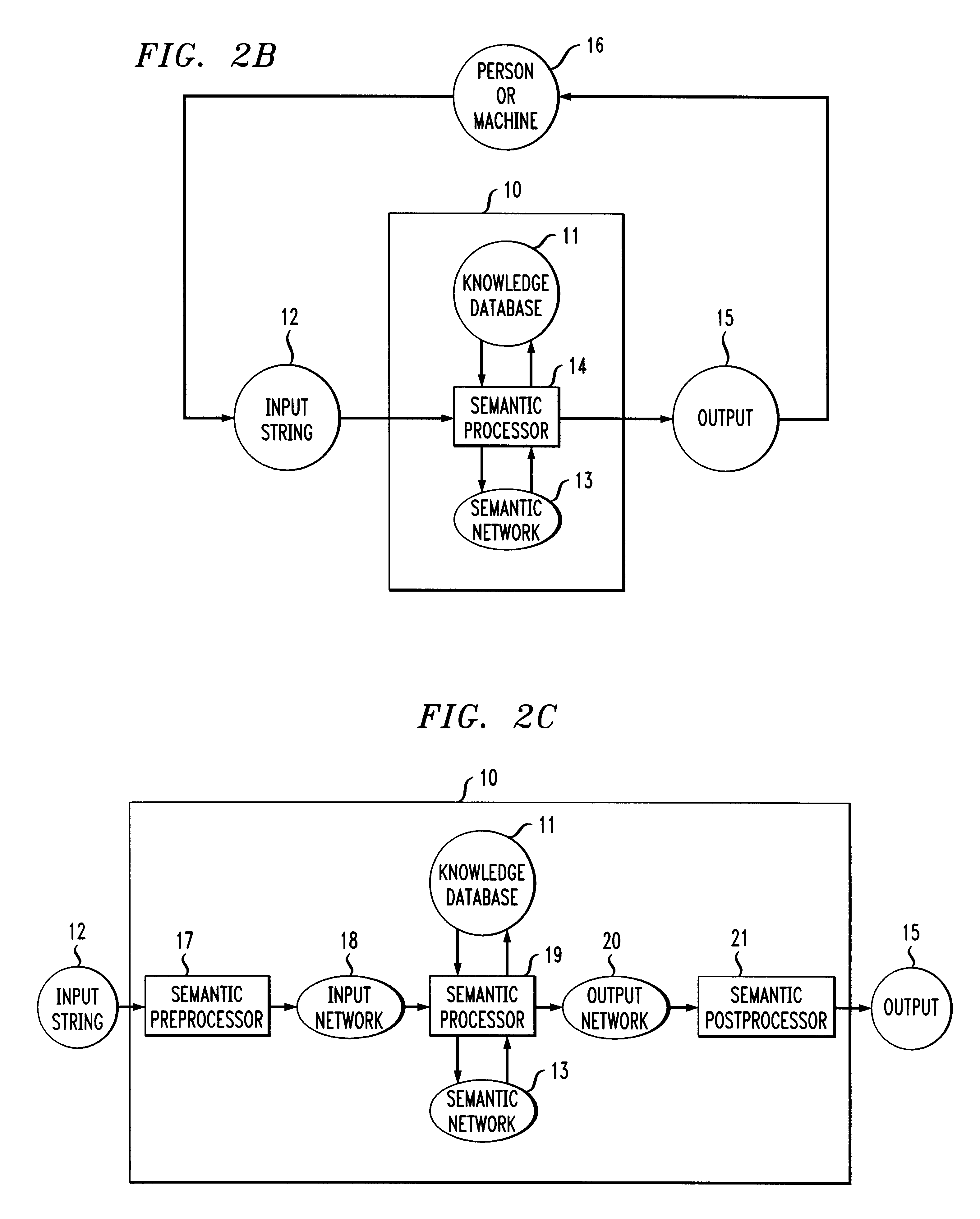 Processing of textual information and automated apprehension of information