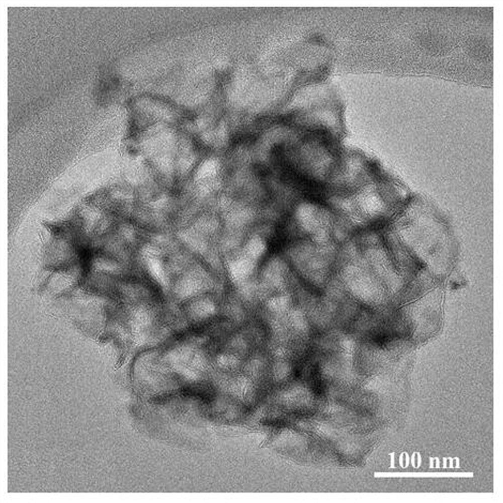 Silicon dioxide-based metal sulfide composite material as well as preparation method and application thereof