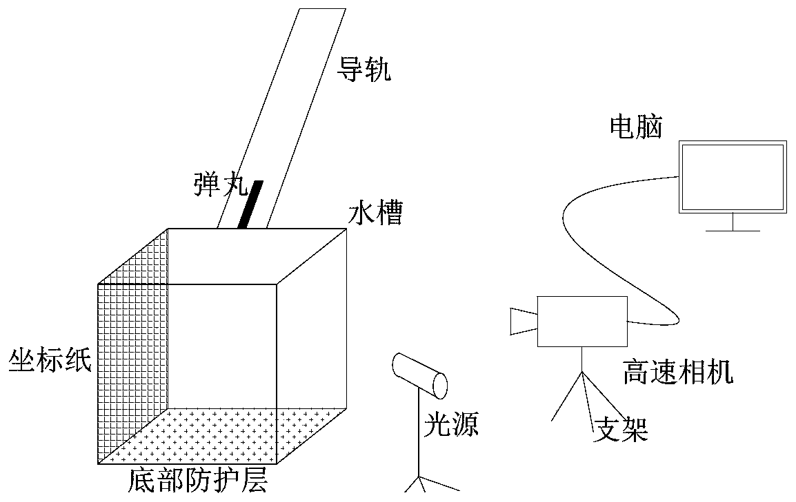 Simple small projectile launcher enabling projectile to obliquely enter water at medium and low speeds