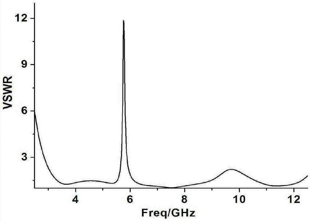 An Ultra-Wideband Antenna with Notch Characteristics