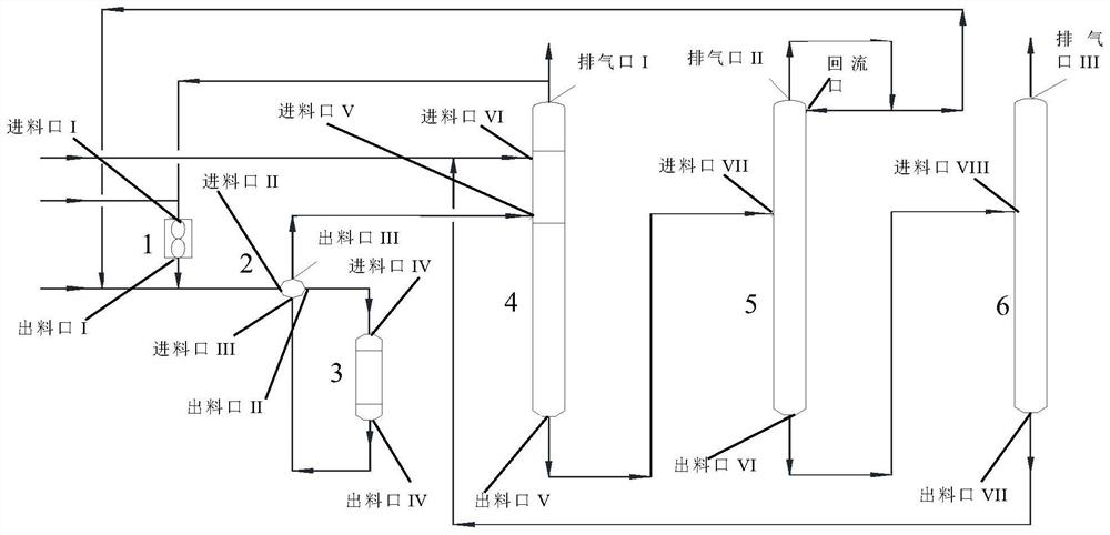 Device and method for producing high-concentration formaldehyde by using methanol