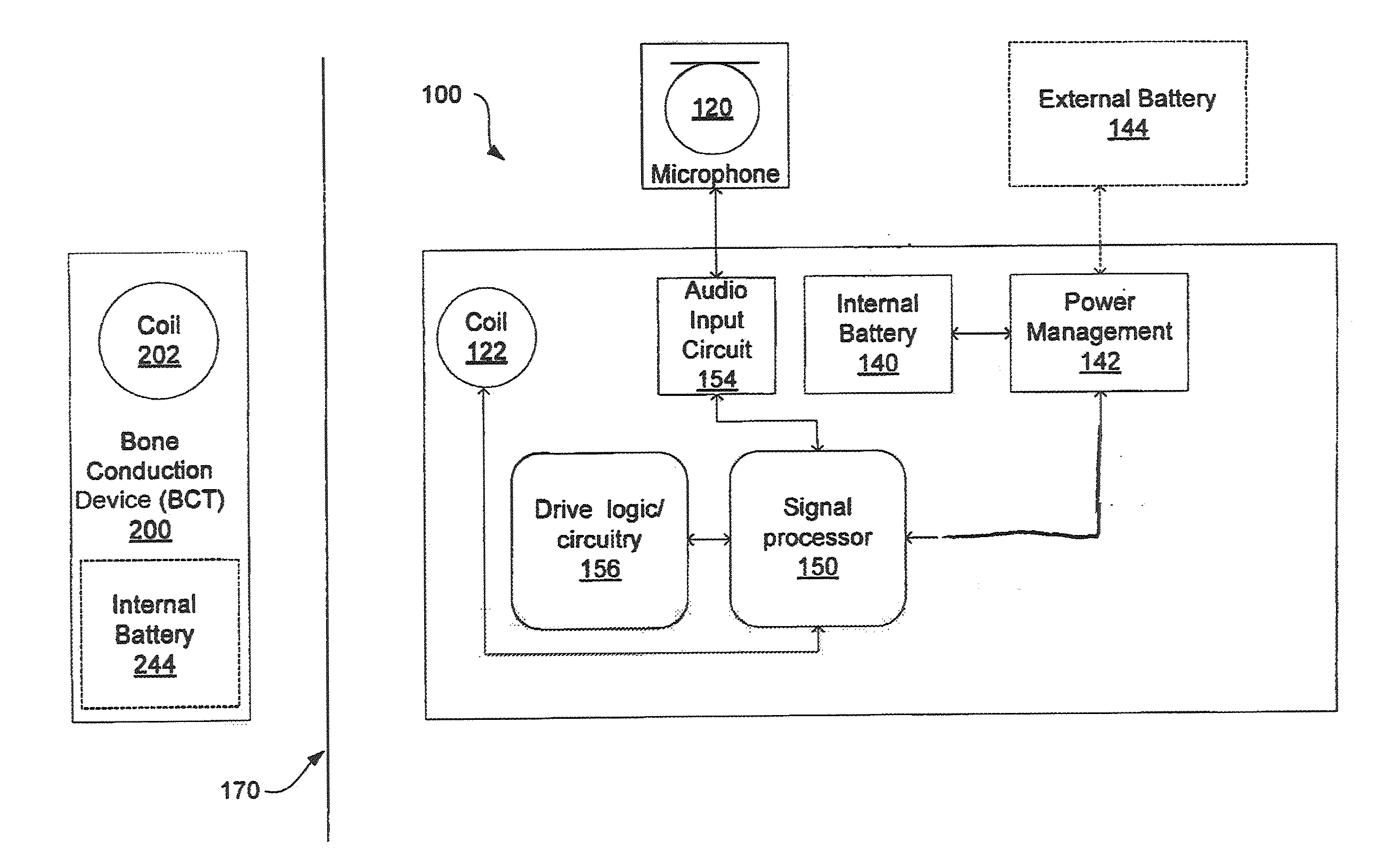 Electromechanical transducer with mechanical advantage