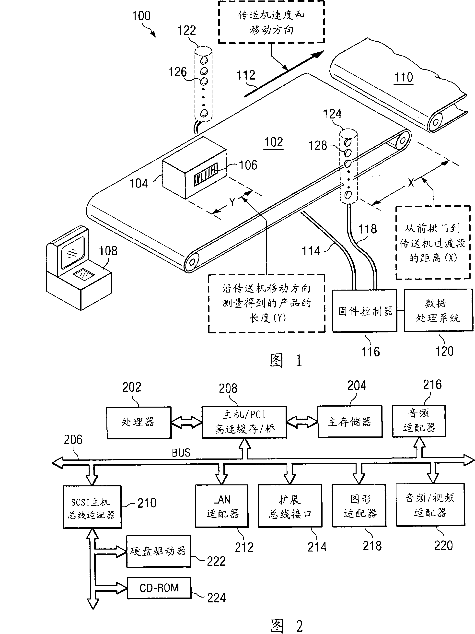 Method and device for validating special object on weighing conveyer