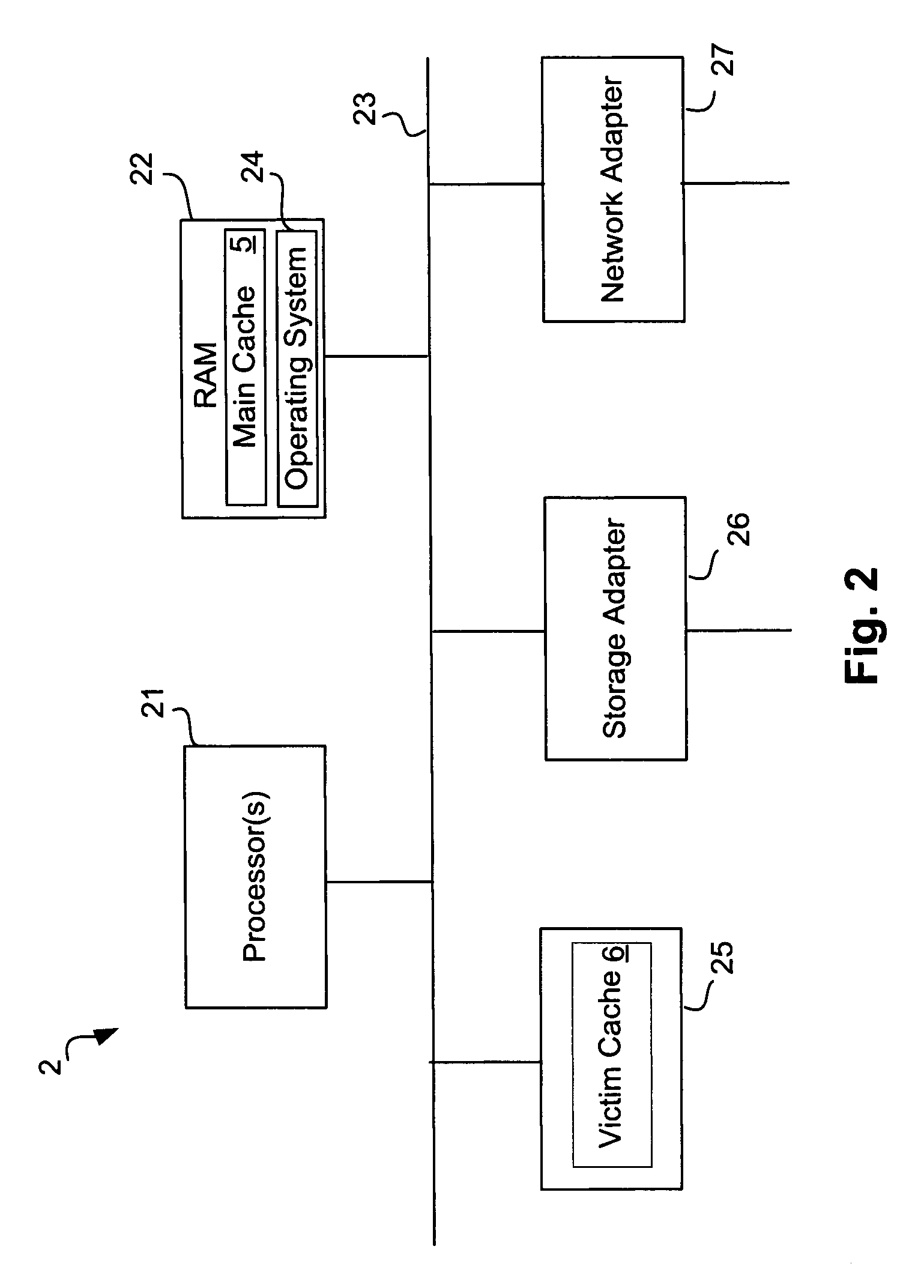 Intelligent caching of data in a storage server victim cache