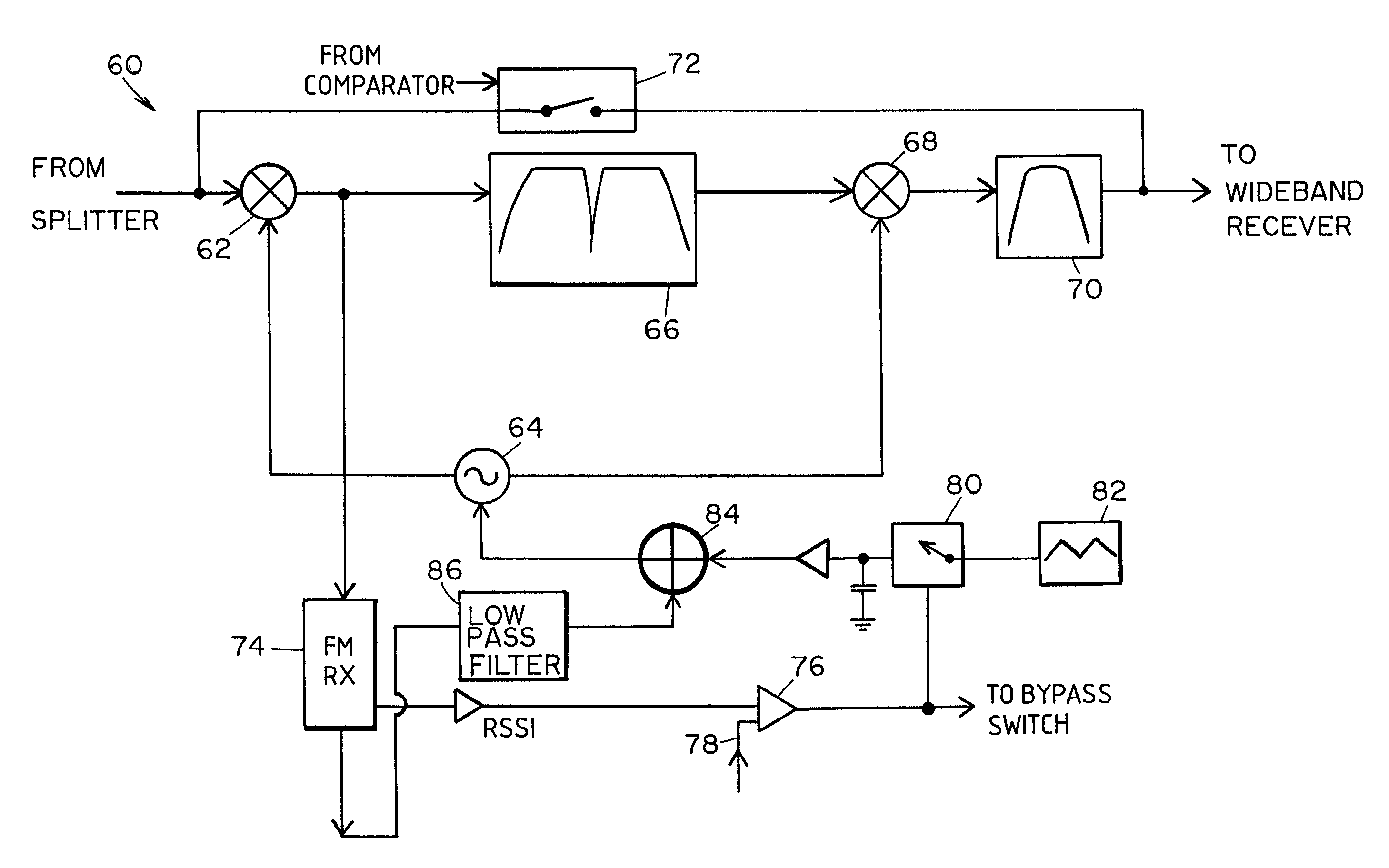 Interference detection, identification, extraction and reporting