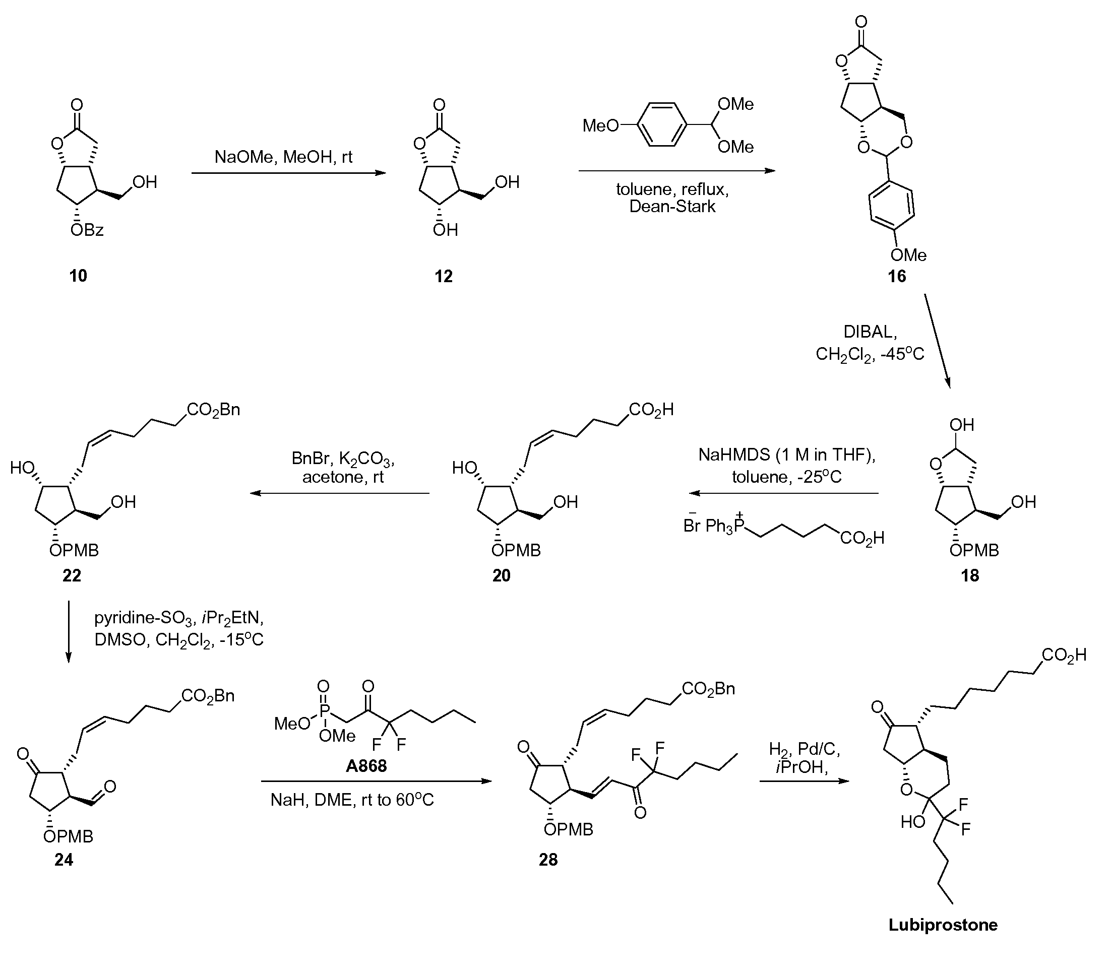 Prostaglandin synthesis and intermediates for use therein