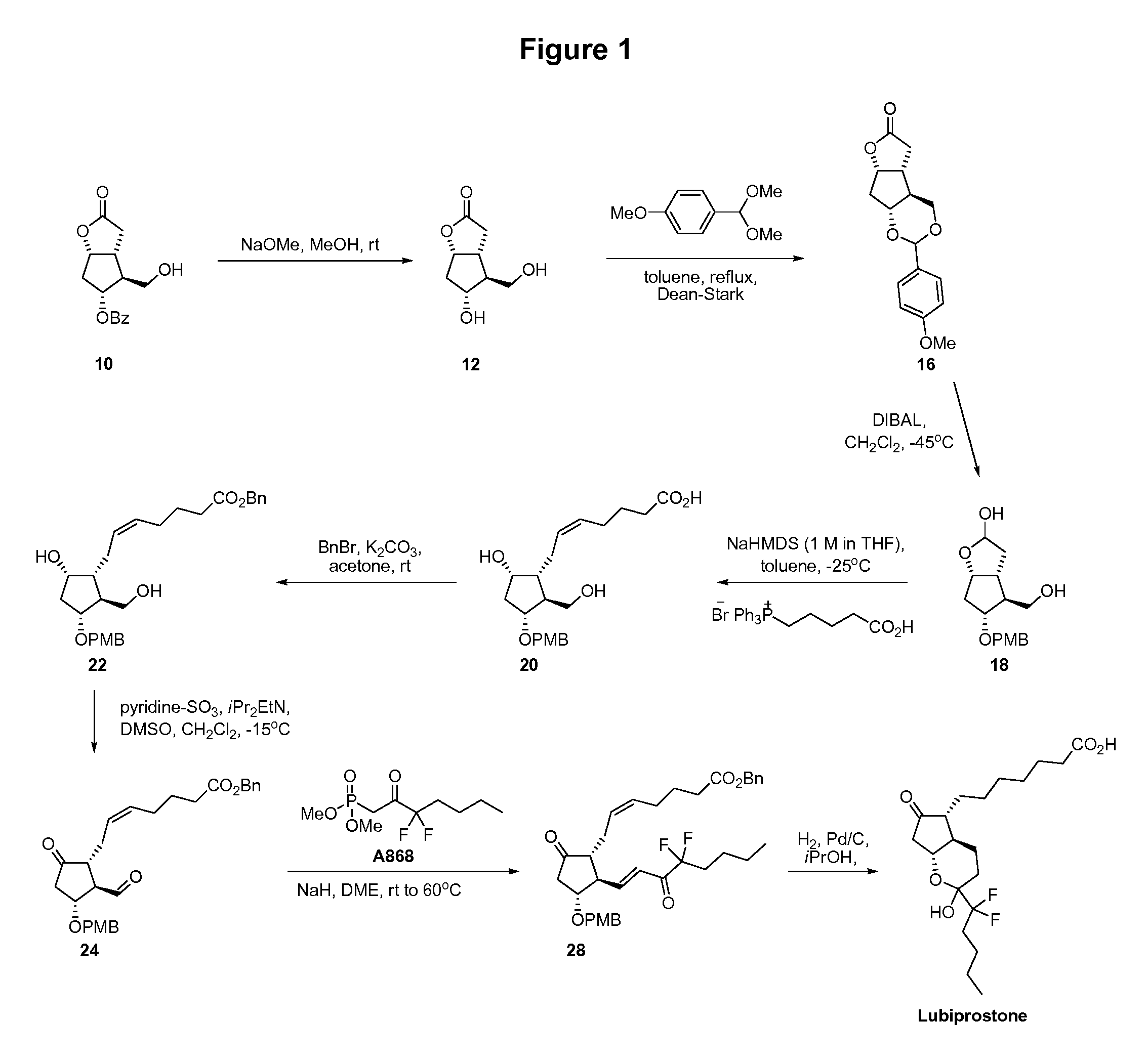 Prostaglandin synthesis and intermediates for use therein