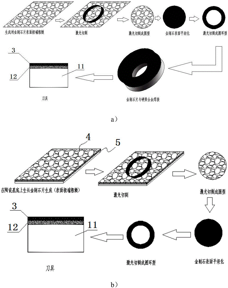 Ultra-hard diamond grinding wheel free of binding agent and manufacturing method of ultra-hard diamond grinding wheel